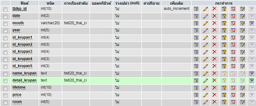 ตาราง add_krupan