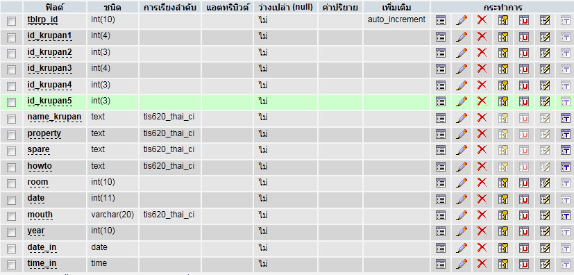 ตาราง add_repair