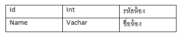ตารางห้องสำหรับจอง