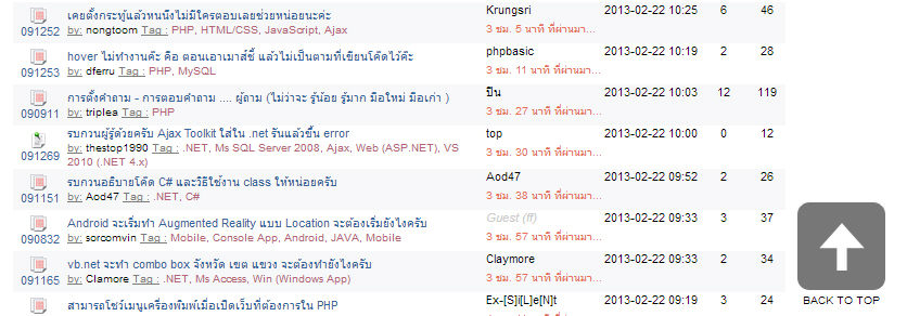 jQuery Scroll Top 