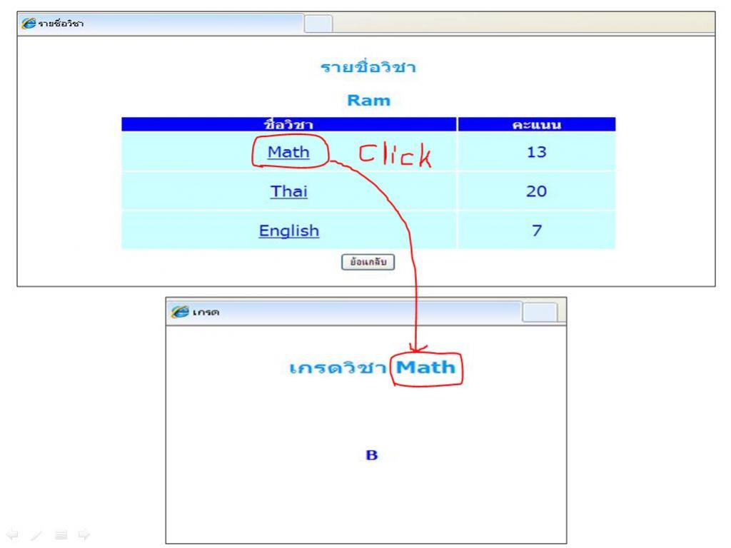 Index 2-3 Index 2-3