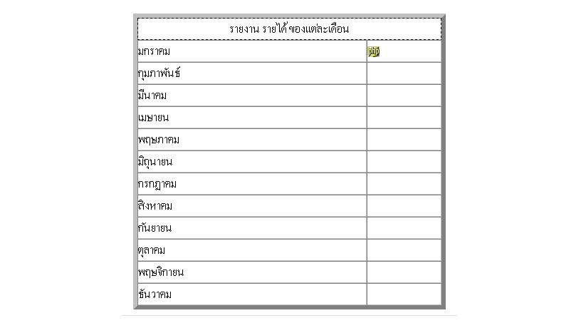 ผลลัพธ์