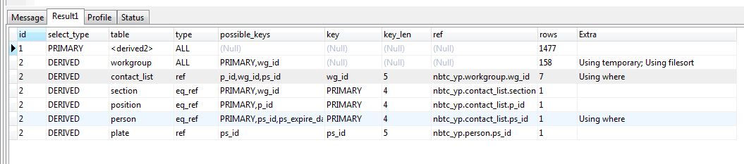 query from table view