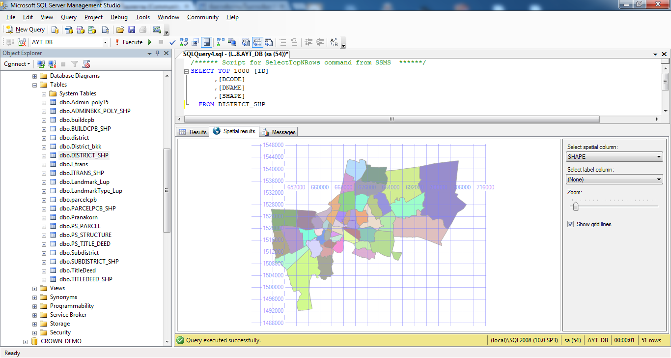 ข้อควรพิจารณาในการเลือก Spatial Database (ฐานข้อมูลเชิงพื้นที่)