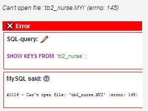 error