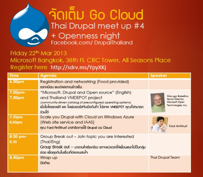 Drupal