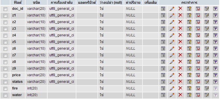sqldelete