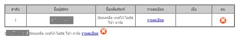 ะฟิสำ