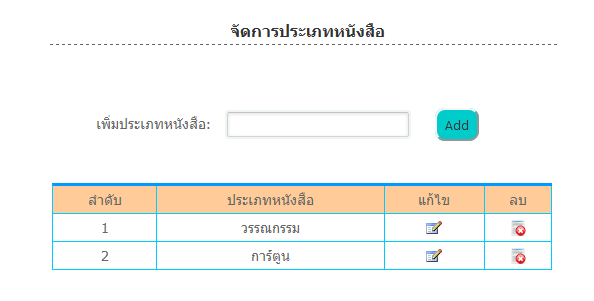 ก่อนกด submit
