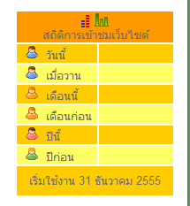 php1