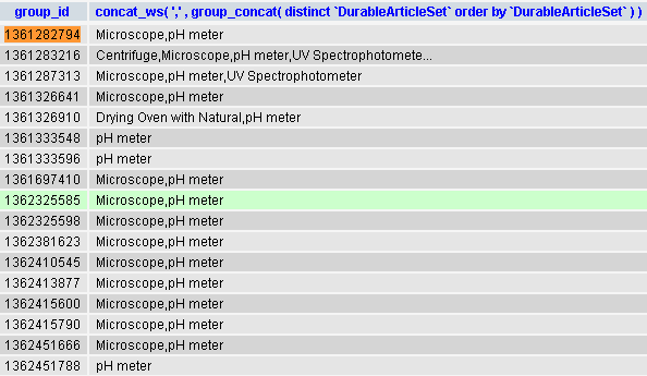 sql sql