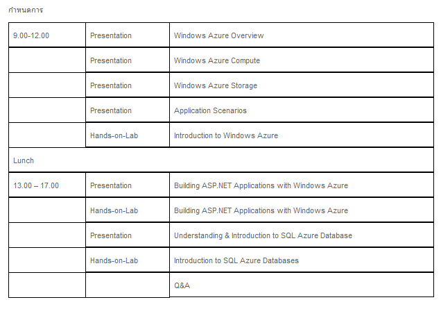 Windows Azure