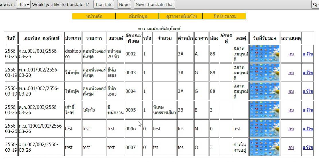 ภาพไม่สวย