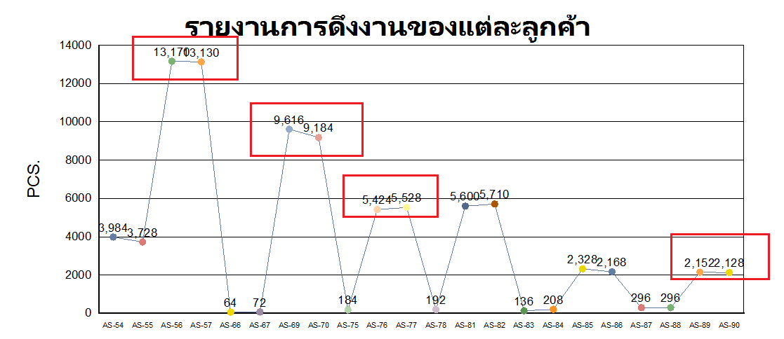 font Crystalreport