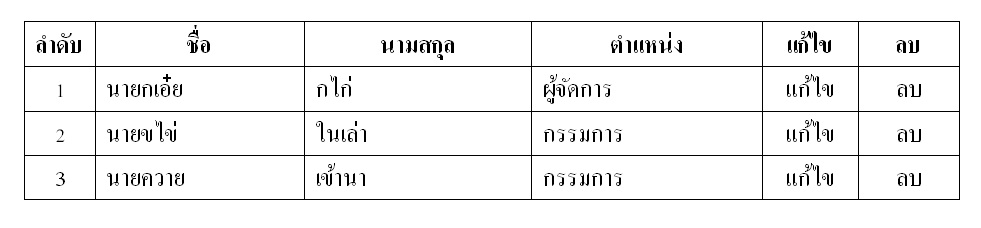 ตาราง