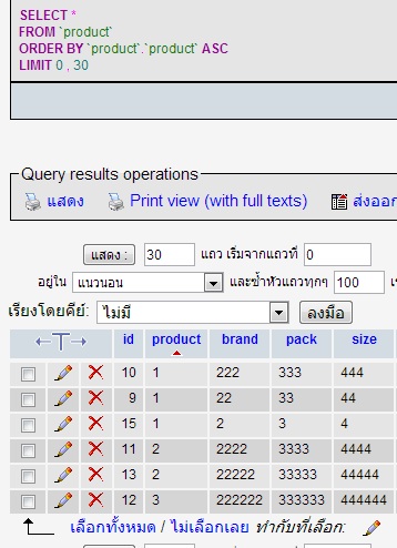 data