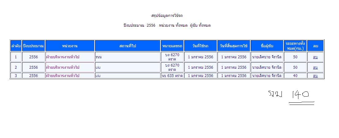 หาระยะทางรวม หาระยะทางรวม