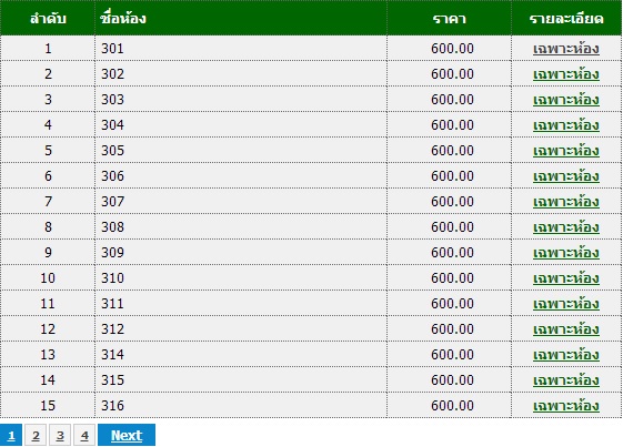 หน้า 1 แสดงครับ พอคลิกหน้า 234 next ไม่แสดงข้อมูลครับ