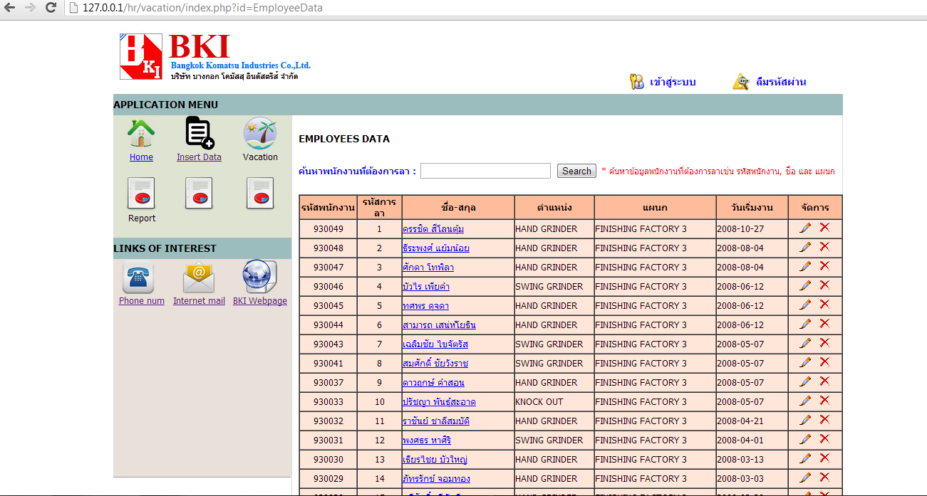 ภาพในการแสดงผลการ Search ภาพในการแสดงผลการ Search