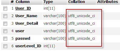 utf8