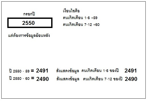 get-member-year