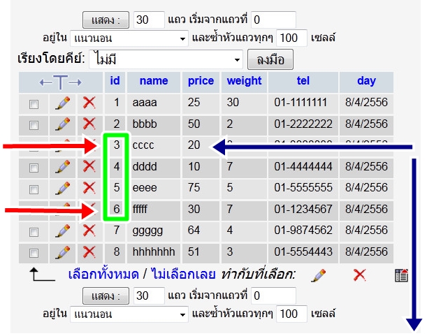 สอบถามปัญหาคำสั่ง SQL คือต้องการให้ Database มาบวกกันครับ เริ่มจาก ID3