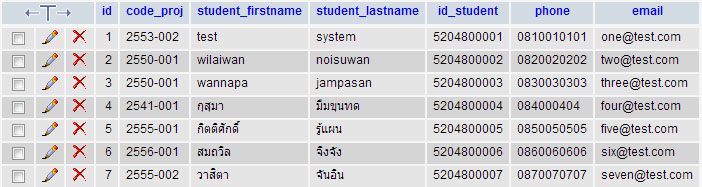 ตารางที่จะไปเชค