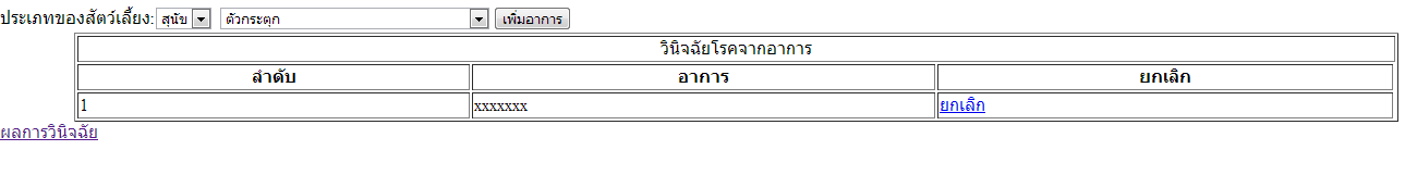 หน้า dianose_pet.php ค่้ะ