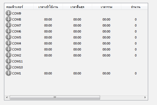 อิอิ