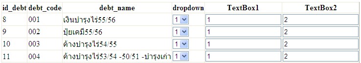 dropdowningridview