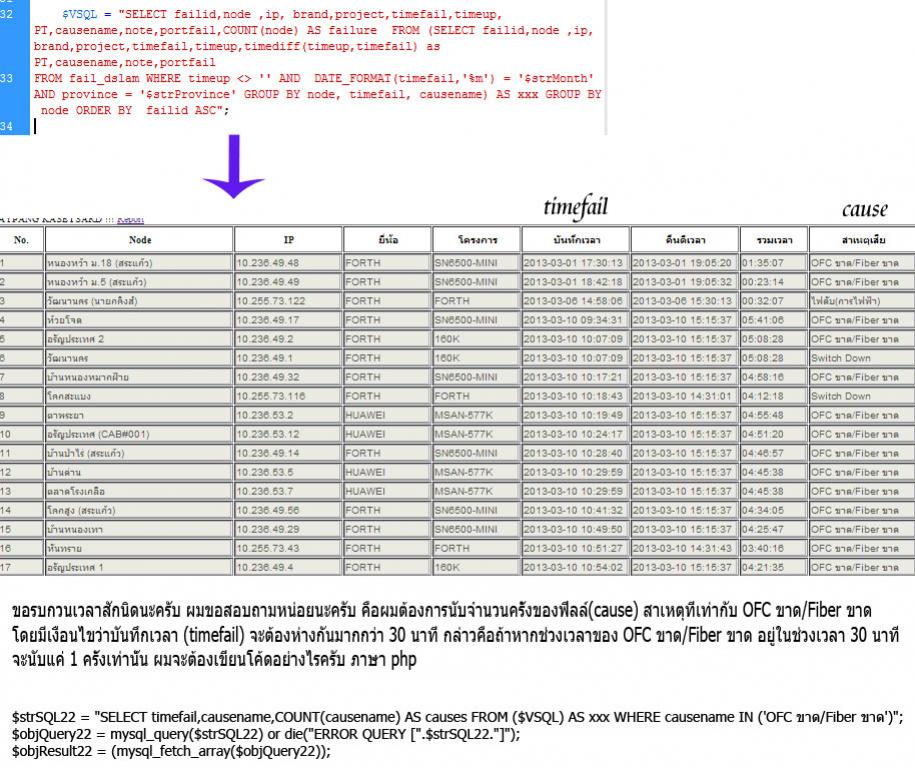 รายละเอียดอยู่ในรูปภาพครับ