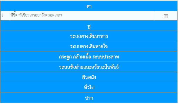 ปป