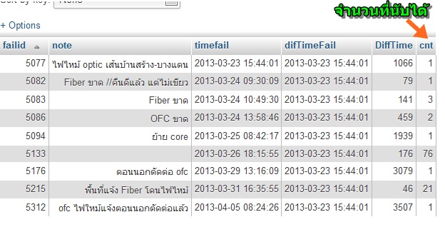 diff-record-group diff-record-group