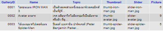 jQuery Gallery PHP and MySQL jQuery Gallery PHP and MySQL