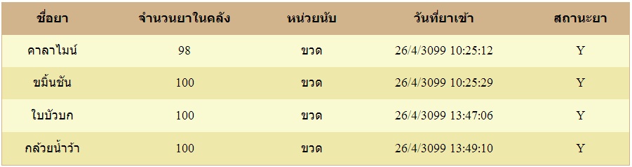 สต็อกยา