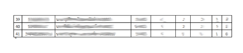 หน้า2 หน้า2