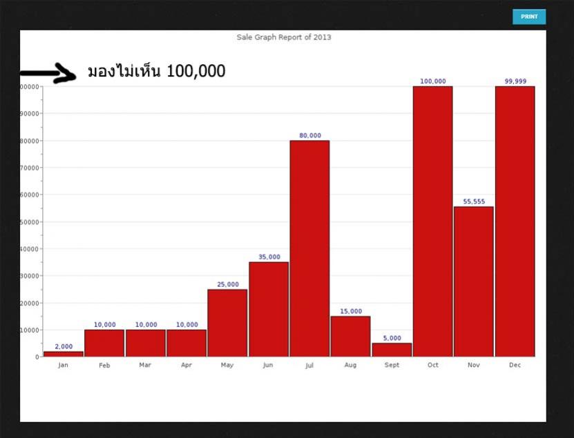 jpgraph_bar jpgraph_bar