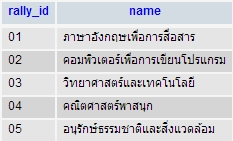 status1