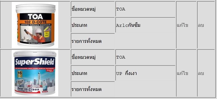 หน้าแสดงผลที่ออกแบบไว้