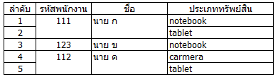 ภาพตัวอย่าง ภาพตัวอย่าง