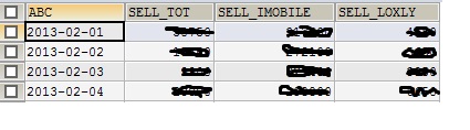 อันนี้ทดลองในdatabase ข้อมูลออกได้ครับ