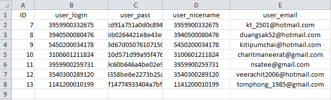 data