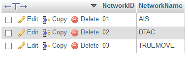 ในตารางนี้  ผมอยากจะเก็บเฉพาะ NetworkID