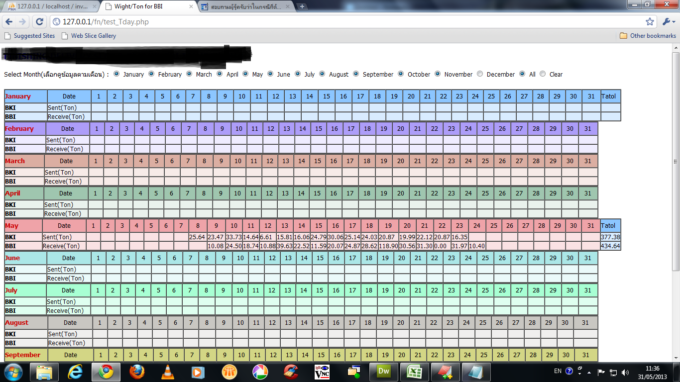 หน้าจอการทำงาน หน้าจอการทำงาน