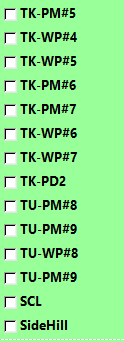 IFP IFP