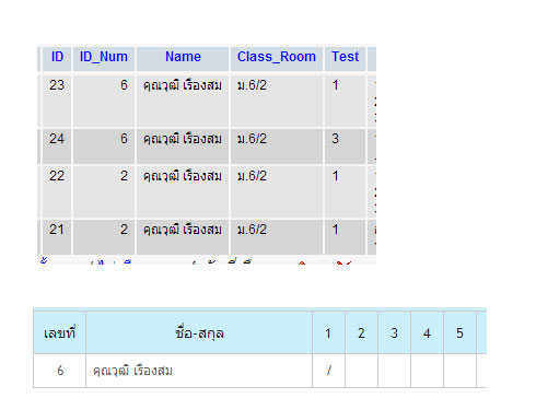 เนี่ย เนี่ย