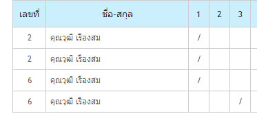 ฟฟ ฟฟ