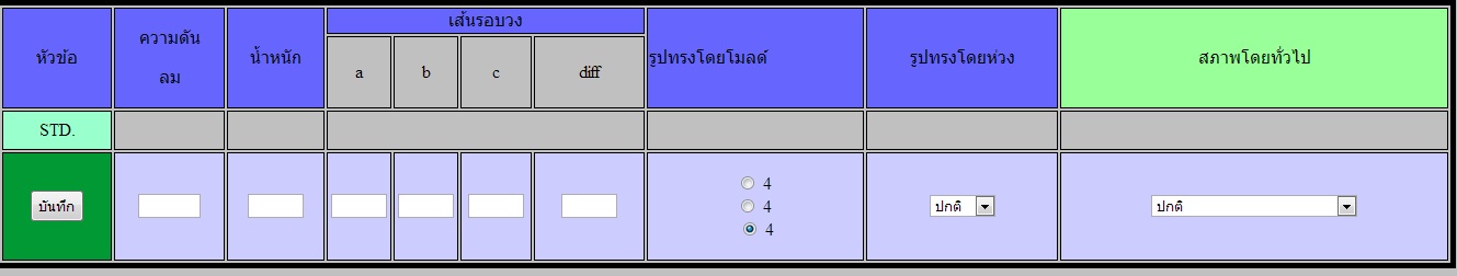 ตอนกดปุ่มบันทึกแล้วมันไปอินเสิทตารางอื่นด้วยอ่ะ