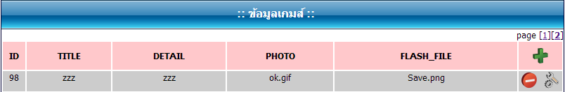 ขอถามหน่อยนะคะ