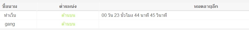 row mysql2 row mysql2